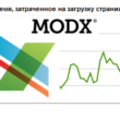 Оптимизация MODx Revolution